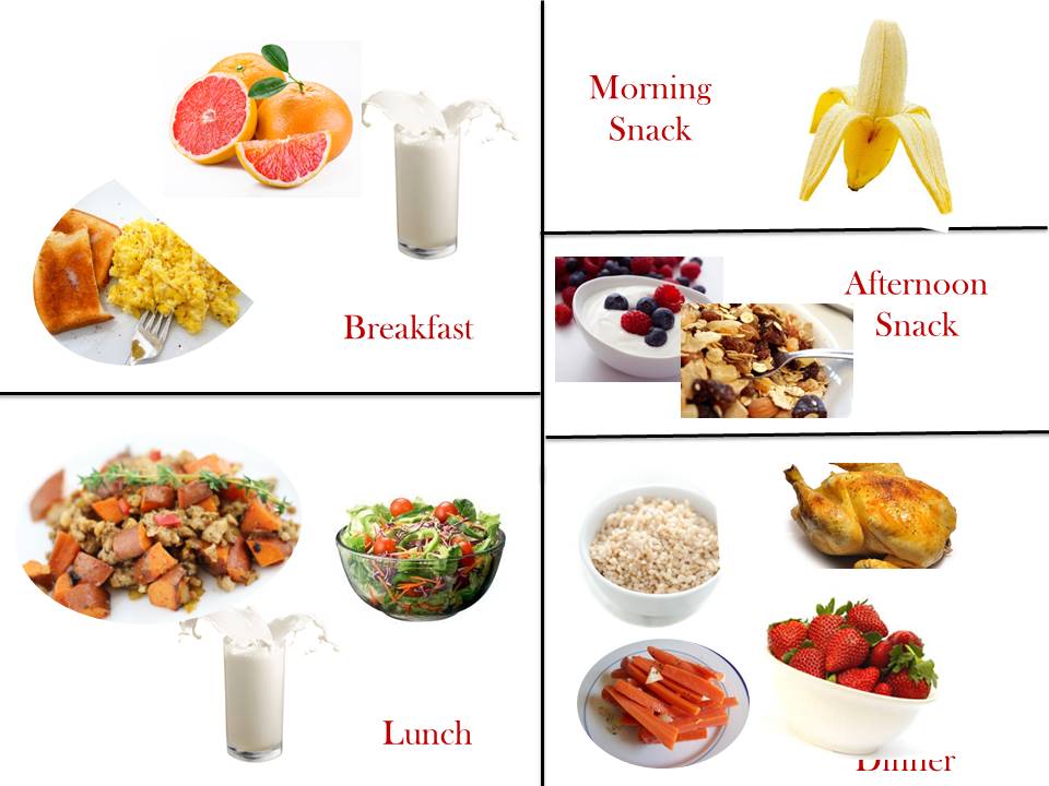 1400 Calorie Diabetic Meal Plan Friday Healthy Diet Plans Natural 