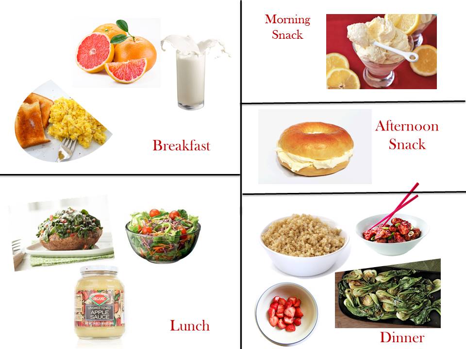 1200 Calorie Exchange Diet Chart