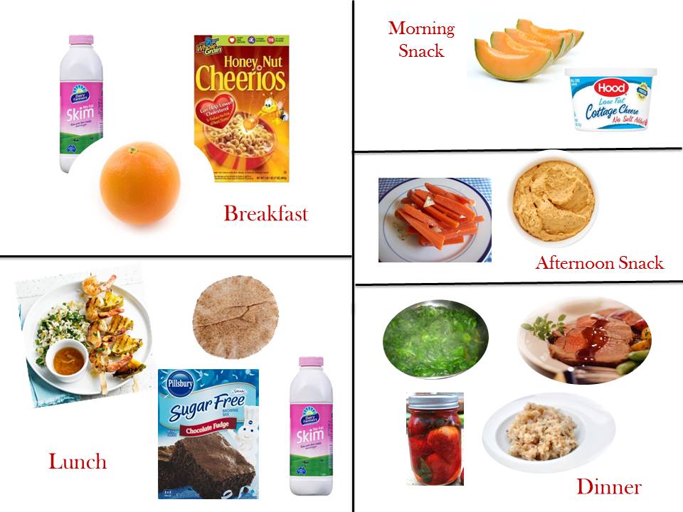 1400 Kcal Diet Chart