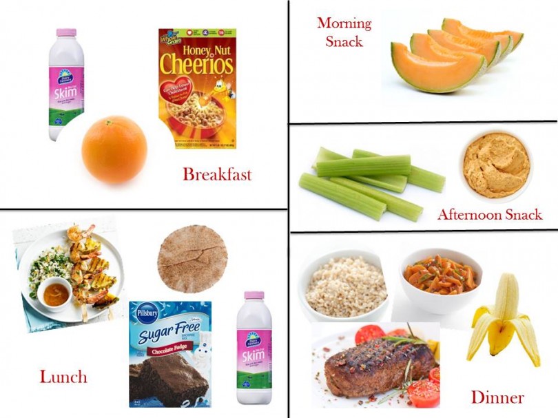 Calorie Carb Protein Calculator