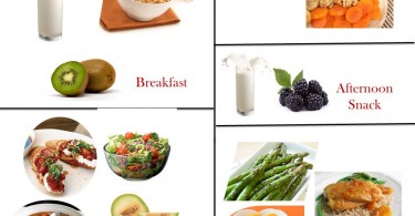 1600 Calorie Diabetic Diet Plan - Friday | Healthy Diet Plans - Natural ...