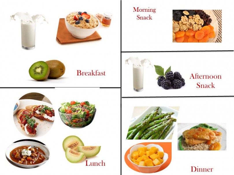 Indian Diet Chart For Diabetic Lady