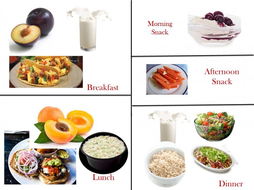 1400 Calorie Diabetic Meal Plan Sunday Healthy Diet Plans Natural Health News 1400-calorie-diabetic-meal-plan-sunday-healthy-diet-plans-natural-health-news
