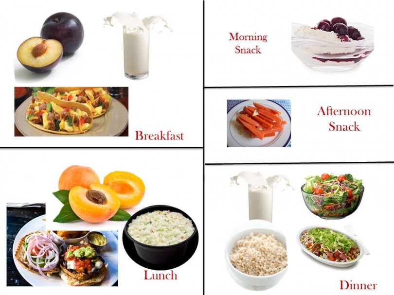 1800 Cal Diet Sample