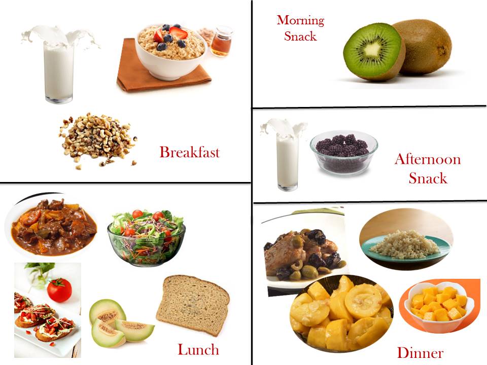 1400 Calorie Diabetic Meal Plan Thursday Healthy Diet Plans Natural Health News