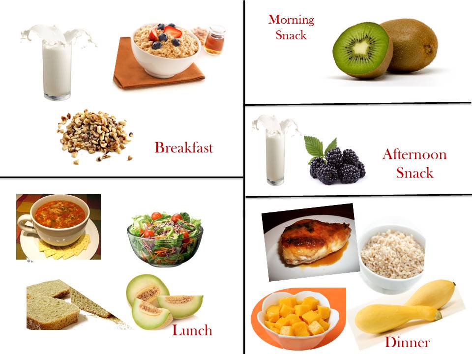 1200 Calorie Diabetic Diet Chart