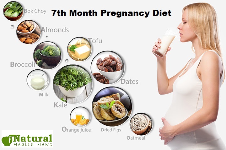 Diet Plan 7Th Month Pregnancy