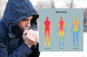 Hypothermia