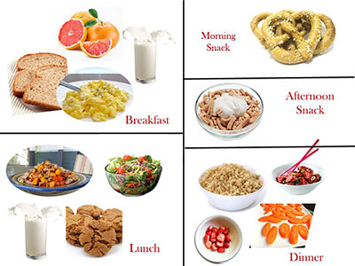 1600 Calorie Diabetic Diet Plan - Friday