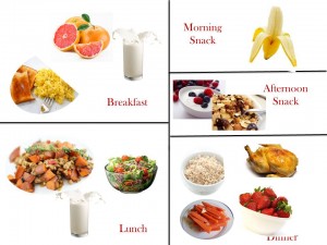 1400 Calorie Diabetic Meal Plan - Friday