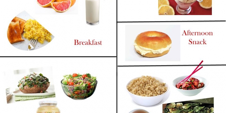 1200 Calorie Diabetic Diet Plan – Friday