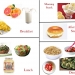 1200 Calorie Diabetic Diet Plan – Friday