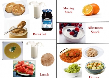 1400 Calorie Diabetic Diet Plan | Healthy Diet Chart | Natural Health News