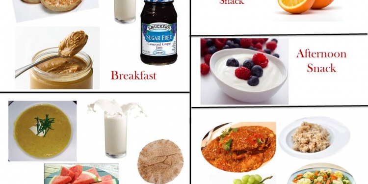 1400 Calorie Diabetic Meal Plan -Saturday