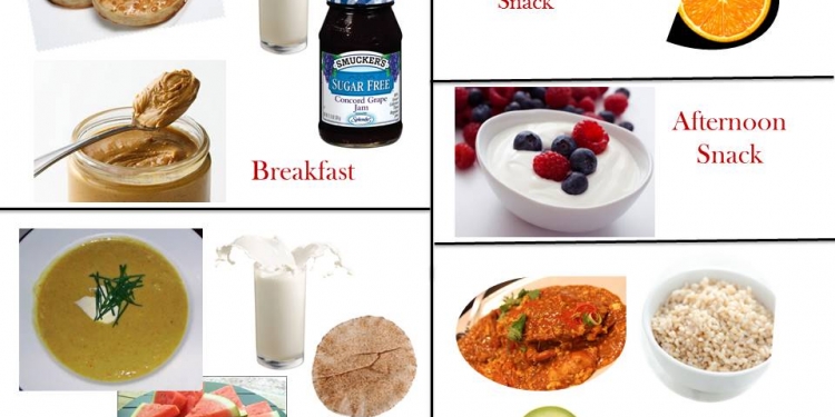 1200 Calorie Diabetic Diet Plan - Saturday