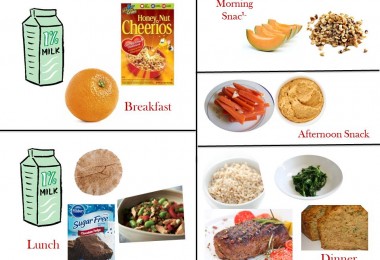 1800 calorie diabetic diet plan | 1800 calorie diet meal plan | 1800 ...
