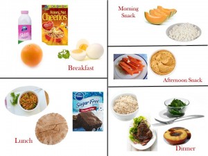 1600 Calorie Diabetic Diet Plan- Monday 