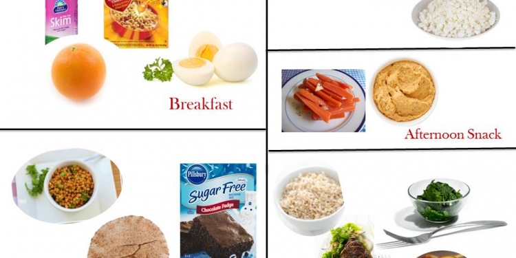 1600 Calorie Diabetic Diet Plan- Monday