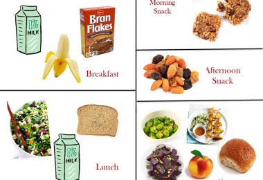 1800 Calorie Diabetic Diet Chart