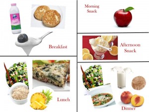 1600 Calorie Diabetic Diet Plan - Wednesday