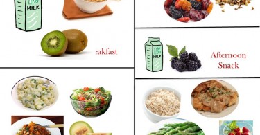 Best meal plan to kickstart weight loss photo 8