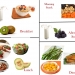 1600 Calorie Diabetic Diet Plan - Thursday