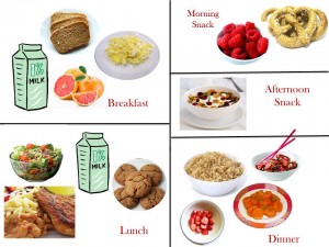 2000 Calorie Diabetic Diet Plan – Friday
