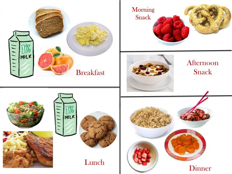 How to loss fat with weight training picture 4