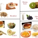 1200 Calorie Diabetic Diet Plan – Thursday