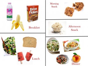 1400 Calorie Diabetic Meal Plan –Tuesday