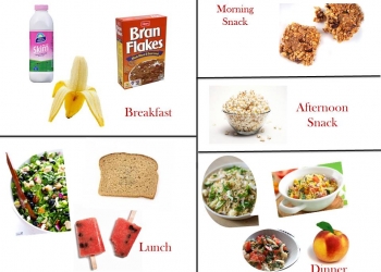 1400 Calorie Diabetic Meal Plan –Tuesday