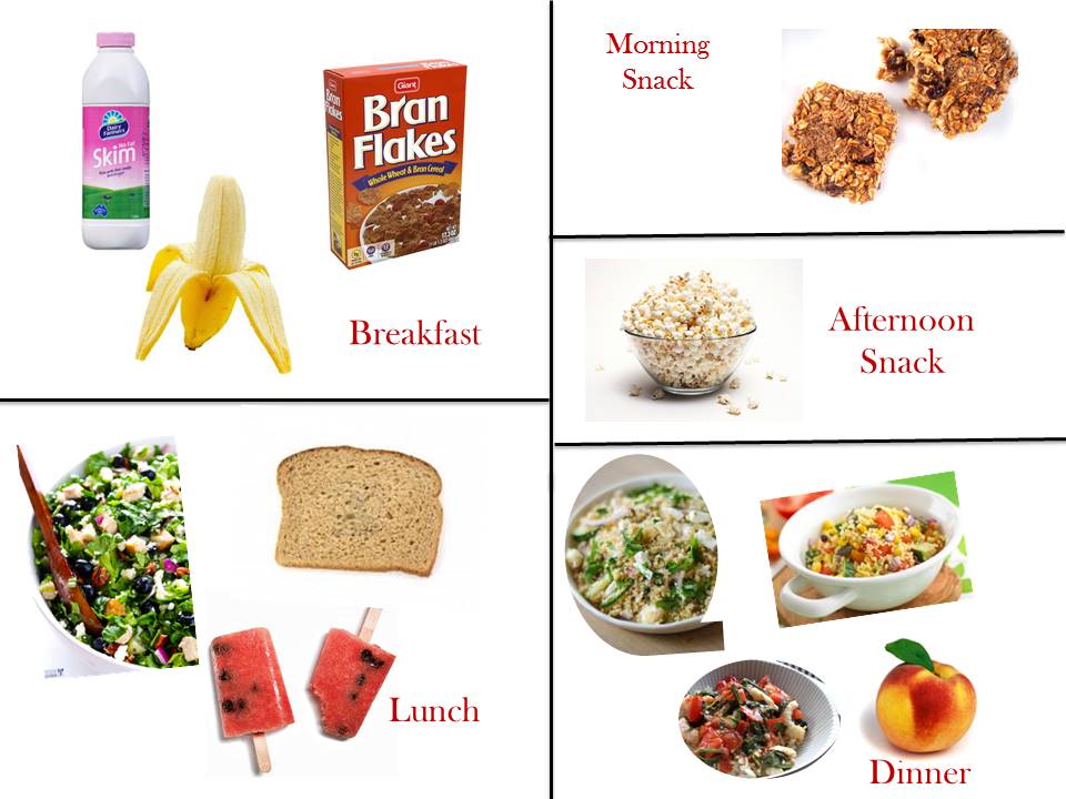 1400 Calorie Diabetic Meal Plan –Tuesday | Healthy Diet Plans - Natural ...