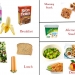 1200 Calorie Diabetic Diet Plan - Tuesday