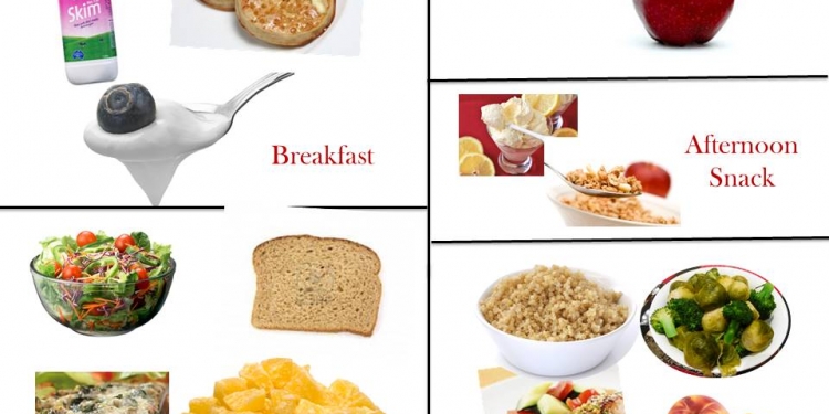 1400 Calorie Diabetic Meal Plan -Wednesday
