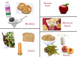 1200 Calorie Diabetic Diet Plan - Wednesday