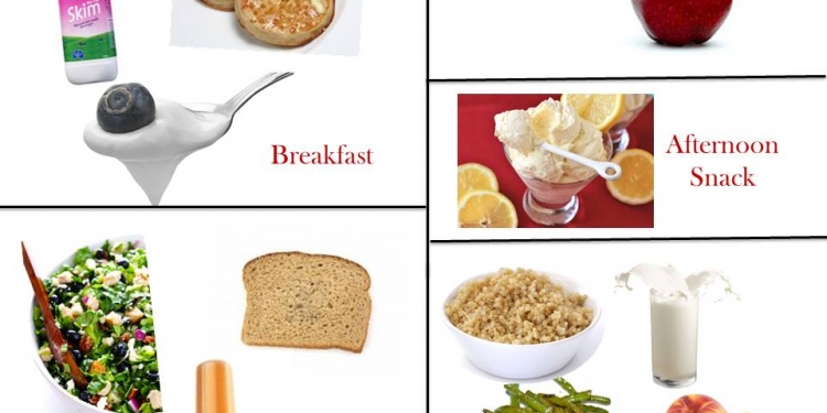 1200 Calorie Diabetic Diet Plan - Wednesday