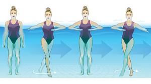 Water Exercises Right Here