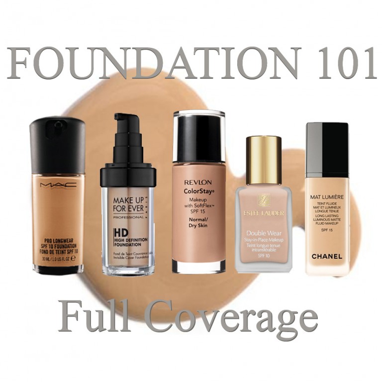 Foundation 101 Tools & Coverage Natural Health News