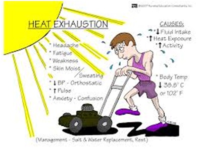 Heat Exhaustion