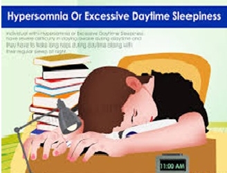 Idiopathic Hypersomnia