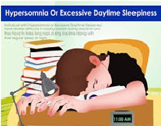 Idiopathic Hypersomnia