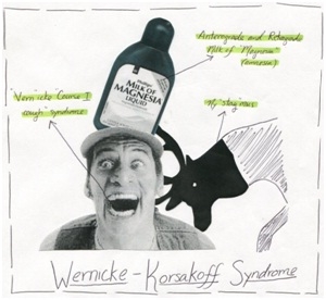 Wernicke-Korsakof Syndrome