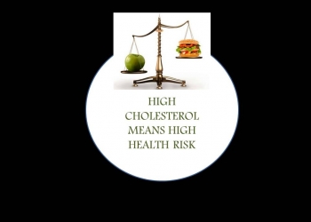 High Cholesterol Diet