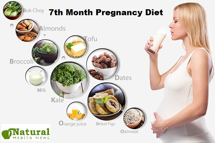 7th Month Pregnancy Diet