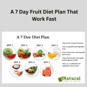 A 7 Day Fruit Diet Plan That Work Fast