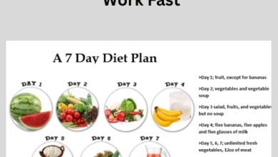 A 7 Day Fruit Diet Plan That Work Fast