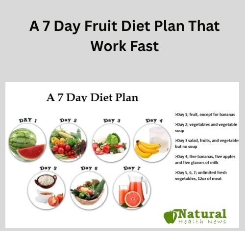 A 7 Day Fruit Diet Plan That Work Fast