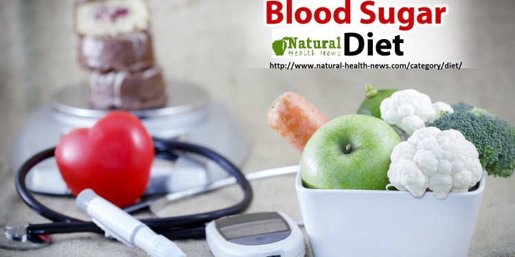 The Blood Sugar Diet