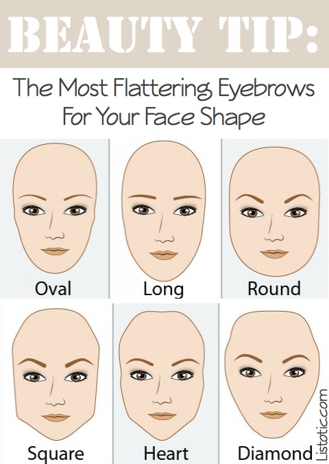 Eyebrow Shapes