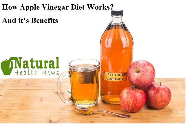 Vinegar Diet
